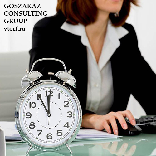 Срок получения банковской гарантии в Грозном от GosZakaz CG
